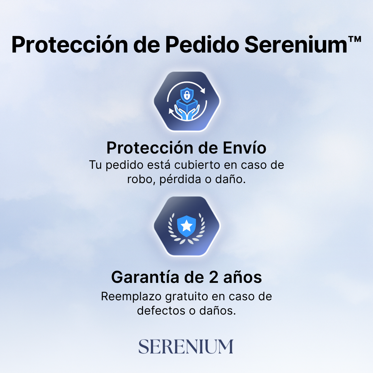 Protección de Pedido Serenium™